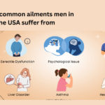 6 most common ailments men in the USA suffer from - erectile dysfunction, Psychological Issues, Heart Diseases, Asthma, Liver Disorders, Cancer